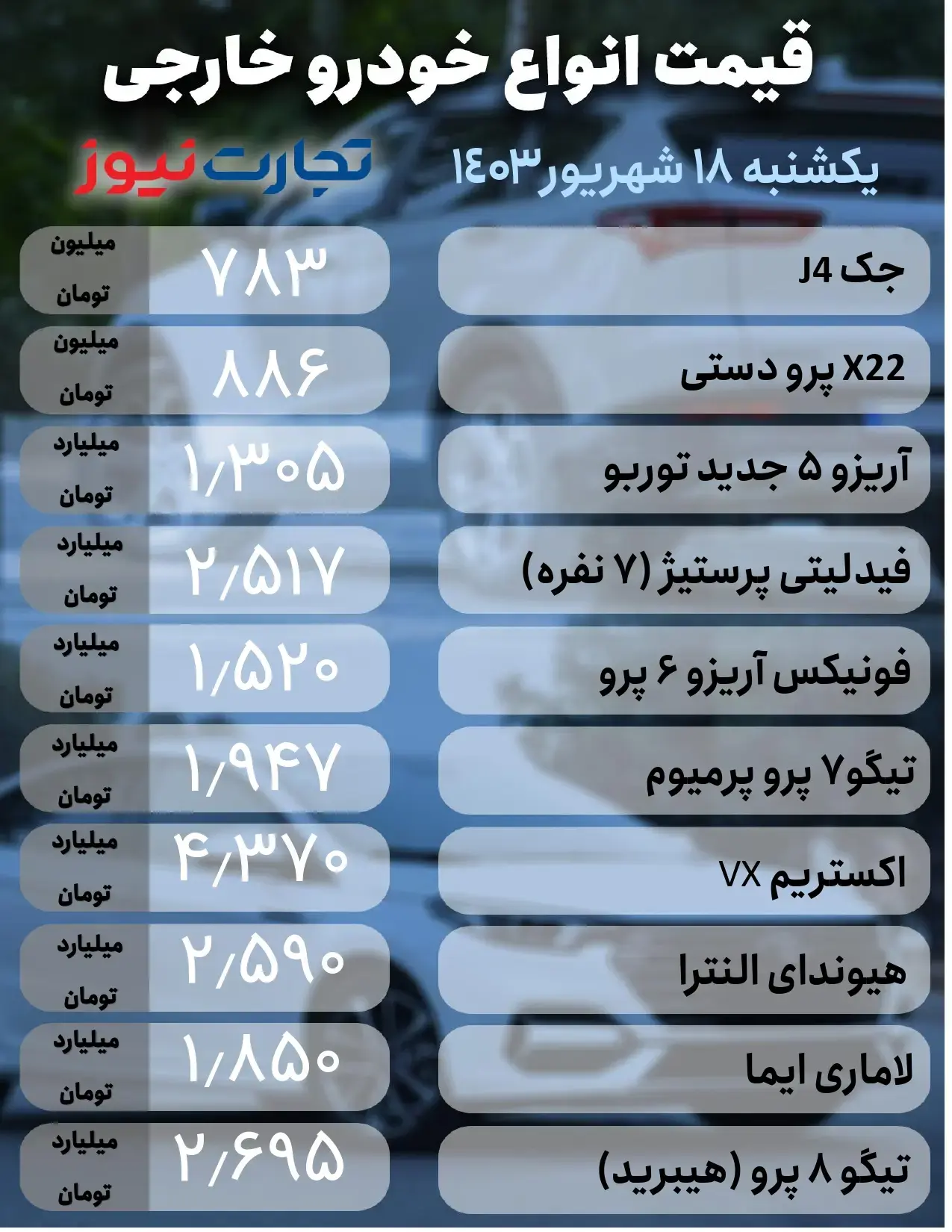 قیمت روز خودرو 18 شهریور 1403| معجزه در بازار خودرو رخ می دهد؟ 3