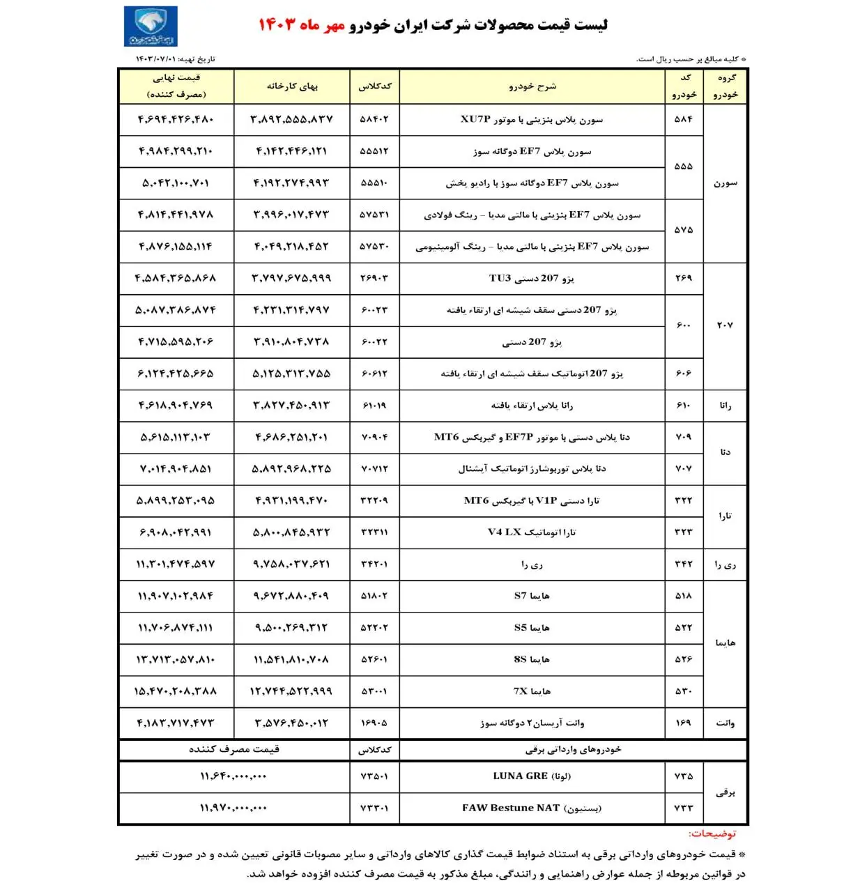 لیست قیمت مهرماه 1403 محصولات ایران خودرو اعلام شد + جدول 2