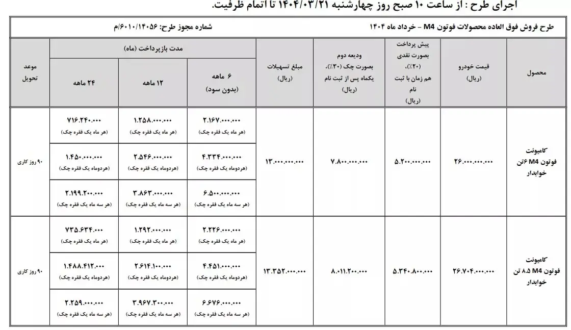 سایپا-۲