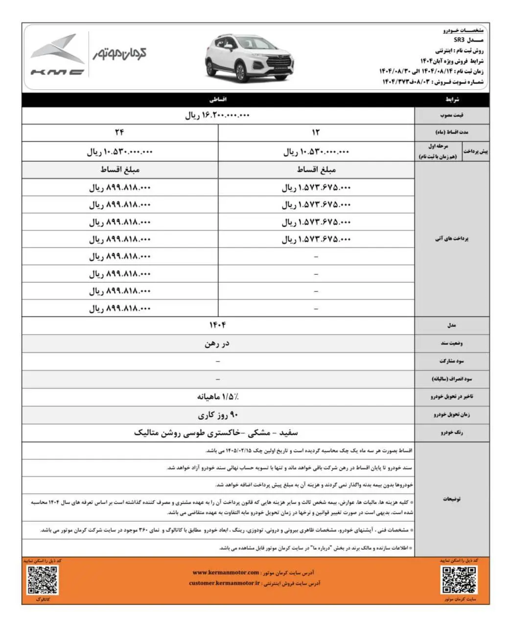 فروش اقساطی رخش‌های کرمان موتور آغاز شد + جزییات 2