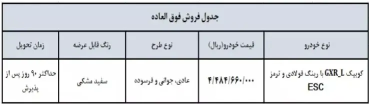 فروش-سابپا