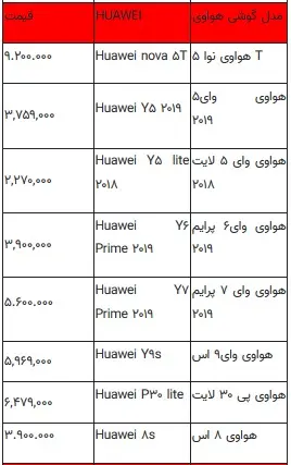 قیمت-هوآوی-۴-بهمن-۹۹