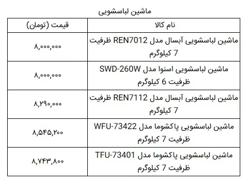 لباسشویی