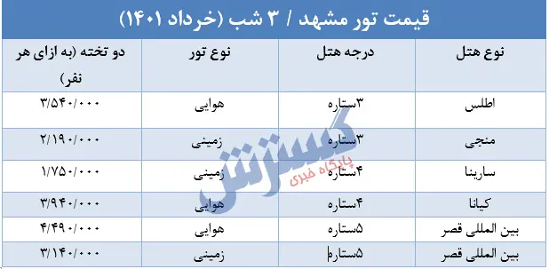 تور-مشهد-قیمت