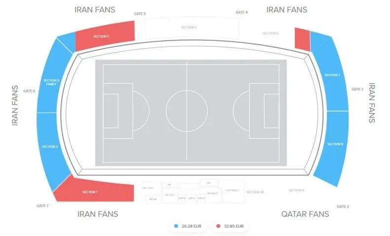 ایران_قطر