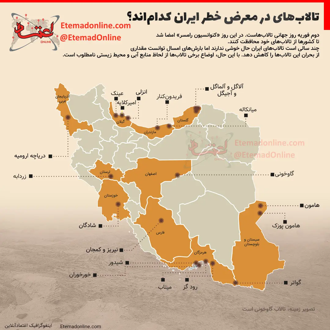 تالاب-های-ایران