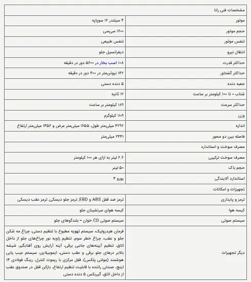 جدول-مقایسه-۲۰۶