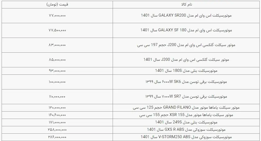 قیمت-موتور-۶تیر