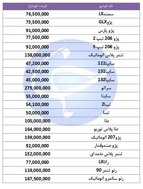 khodronerkh271.jpg
