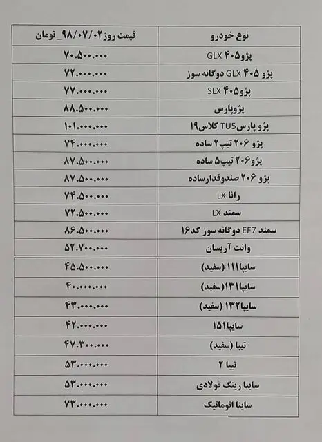 gheymatkhodros1.jpg