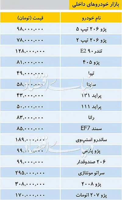 khodrodakheli.jpg
