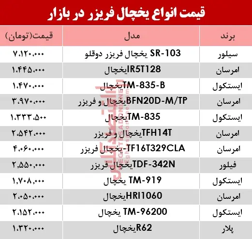 newyakhchal1.jpg