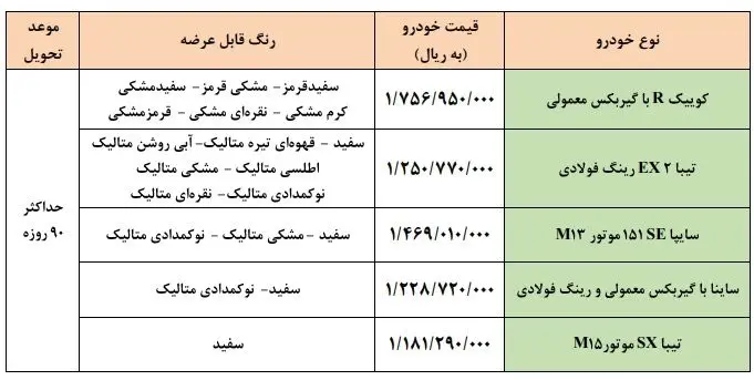 فروش- فوری