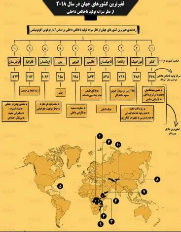 faghirinfo1.jpg