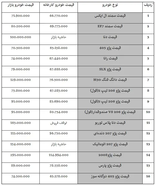 irankhodronerkh597.jpg