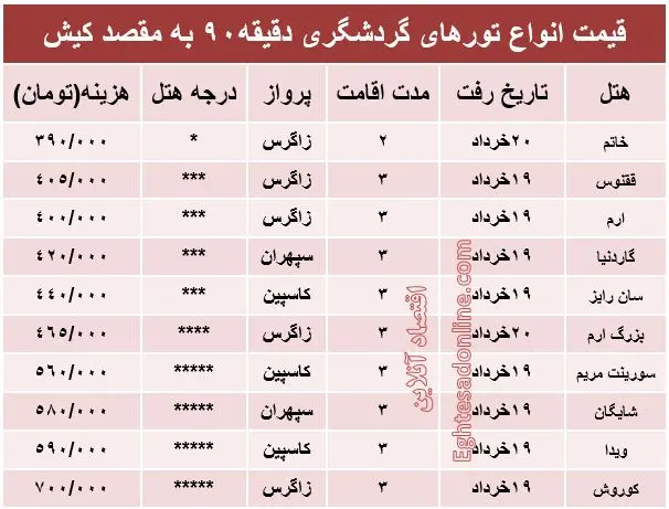 kish90.jpg