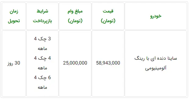 froshsaina.png