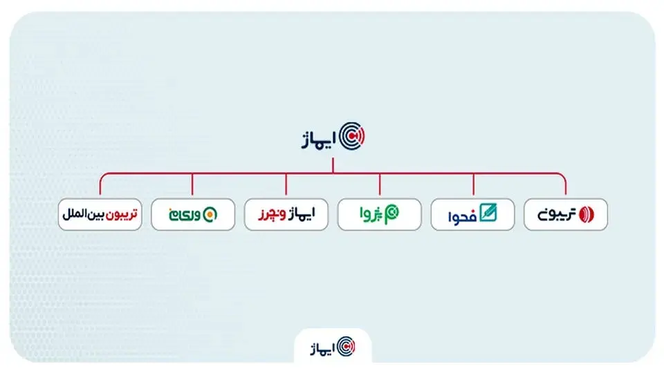 داخلی-بیانیه-ایماژ