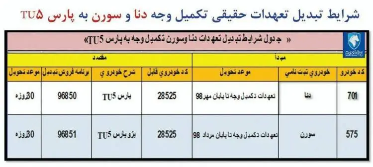 tabdilirankhodrodenaa.jpg