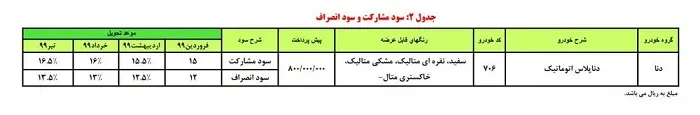 PISHFOROSH89.jpg