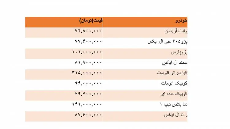 dakheli11azar.jpg