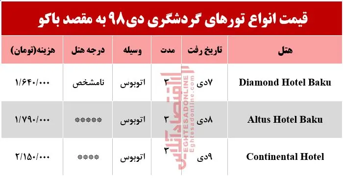 jadvaltorgardeshgari1.jpg