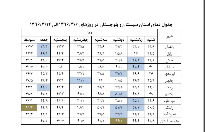 sistan-dama.jpg