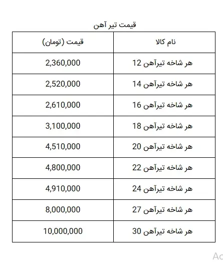 تیرآهن