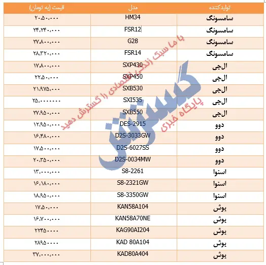 ghaimatyakhchal89.jpg