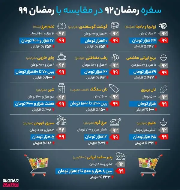 ramezan92.jpg