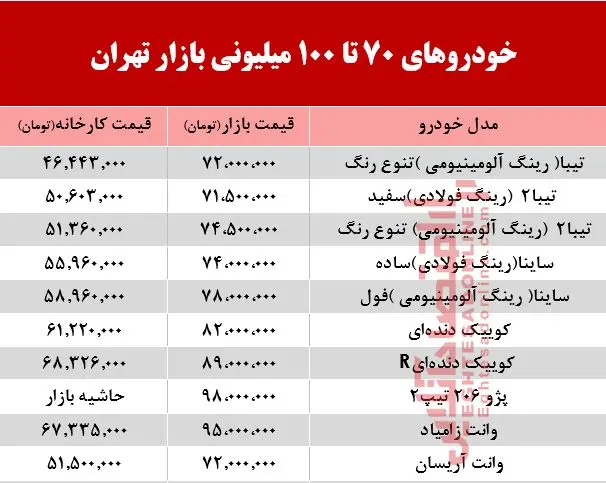 70khodro100jad.jpg