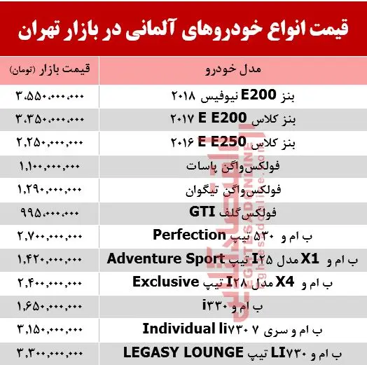 khodro-almani.jpg