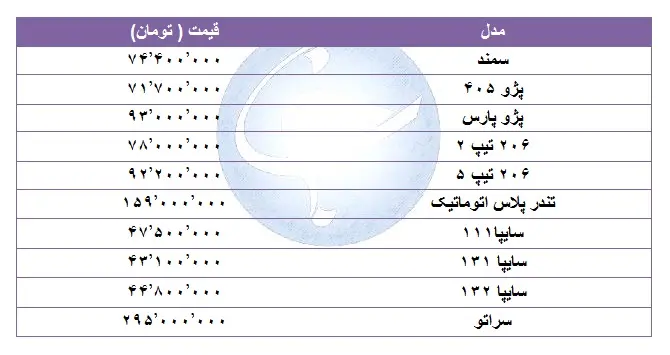khodronerkh288.jpg