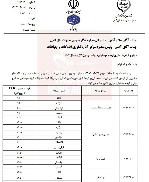 حبوبات1