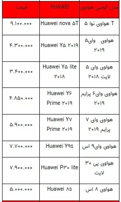 هوآووی۴۴۴