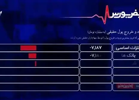 دانلود بهترین فیلم‌‌ های تاریخی و جنگی 