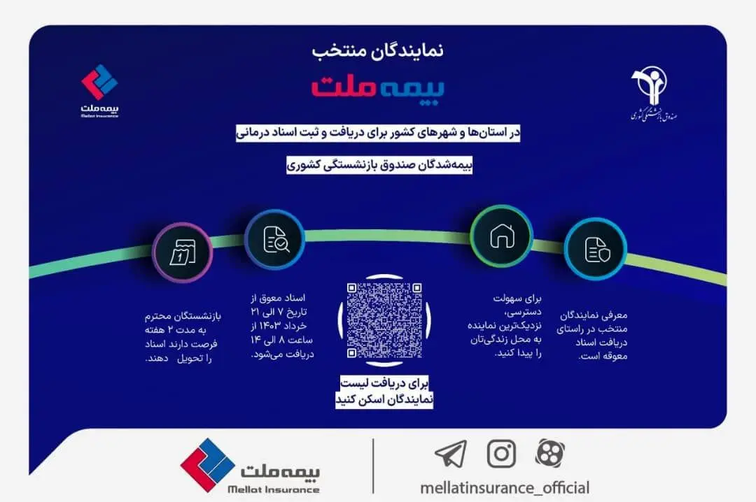 اینفوگرافی/ آدرس و اطلاعات نمایندگان منتخب بیمه ملت برای ارائه اسناد درمانی بیمه‌شدگان صندوق بازنشستگی کشوری


