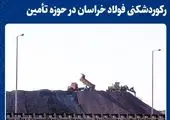 رکوردشکنی فولاد خراسان در حوزه تامین