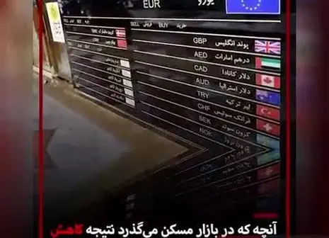 شاخص دسترسی ایرانی ها به مسکن منتشر شد