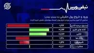 بازار سهام روی خوش نشان داد ! + فیلم