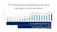 اجاره‌بهای واحدهای مسکونی چقدر گران شد؟ + فیلم