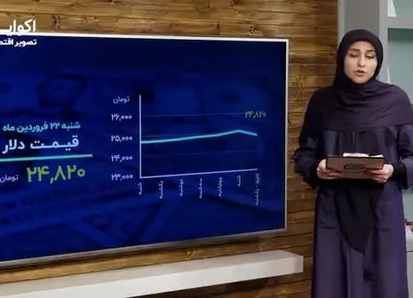 ۲ رکورد بیت کوین در یک ساعت!