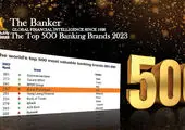 افتخاری دیگر از بانک پاسارگاد؛ تنها بانک ایرانی حاضر در رتبه بندی ۱۰۰۰ بانک برتر جهان بر اساس معیار سرمایه لایه یک رتبه ۱۷ خاورمیانه را به خود اختصاص داد 