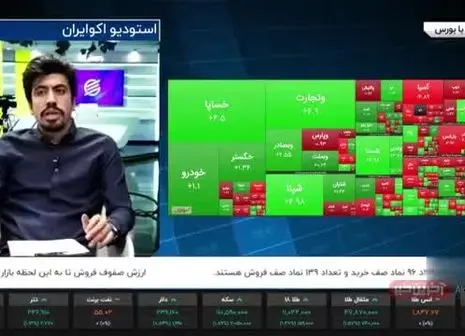 حال و روز امروز بورس/ فیلم