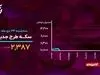 افرادی که با استخراج بیت کوین، برق کشور را سر می‌کشند! + فیلم