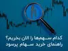 عرضه پساب در بورس صنایع را نجات خواهد داد