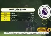 سهمیه ایران در لیگ قهرمانان اعلام شد