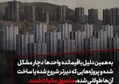 آغاز ساخت ۱۴۰۰ واحد مسکن ملی در این استان