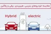 مقایسه خودروهای بنزینی، هیبریدی، برقی و پلاگین هیبرید