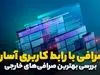 پایان سلطه میم کوین ها | بازار در انتظار تصمیمی مهم است